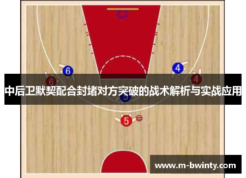 中后卫默契配合封堵对方突破的战术解析与实战应用