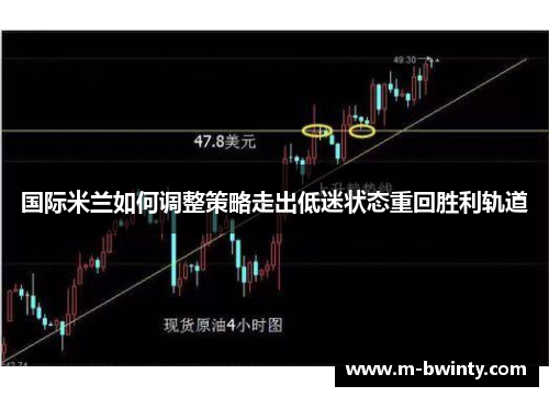 国际米兰如何调整策略走出低迷状态重回胜利轨道
