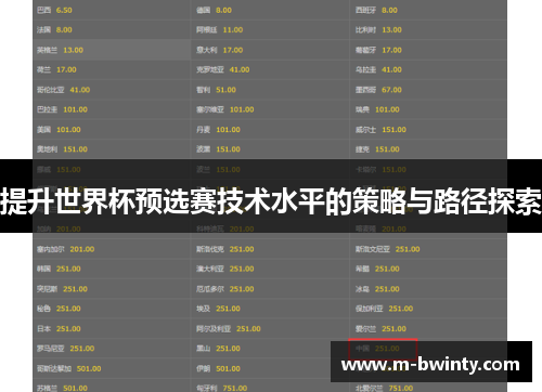 提升世界杯预选赛技术水平的策略与路径探索