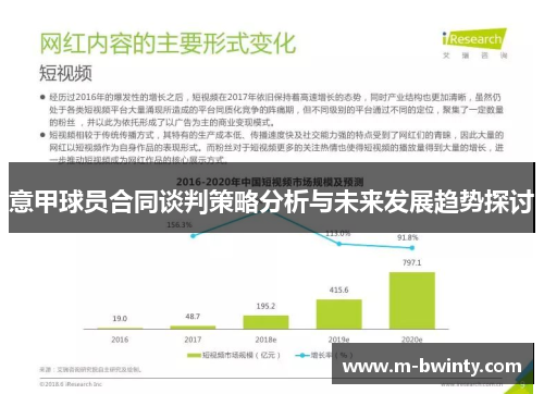 意甲球员合同谈判策略分析与未来发展趋势探讨