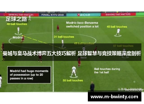 曼城与皇马战术博弈五大技巧解析 足球智慧与竞技策略深度剖析