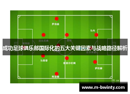 成功足球俱乐部国际化的五大关键因素与战略路径解析