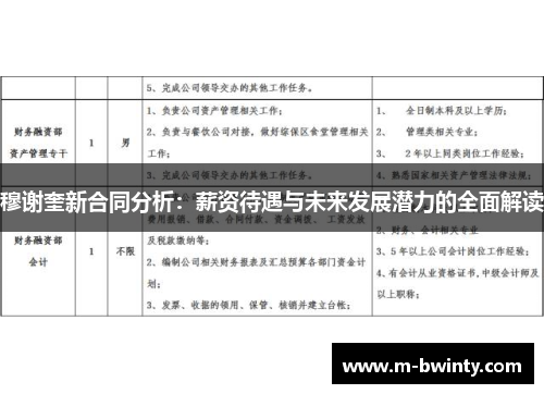 穆谢奎新合同分析：薪资待遇与未来发展潜力的全面解读