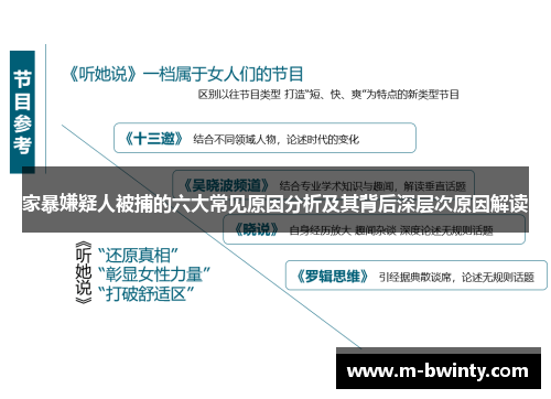 家暴嫌疑人被捕的六大常见原因分析及其背后深层次原因解读