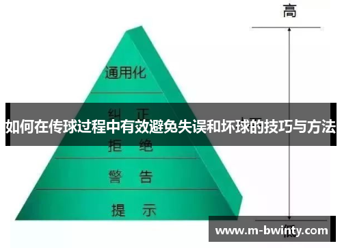 如何在传球过程中有效避免失误和坏球的技巧与方法