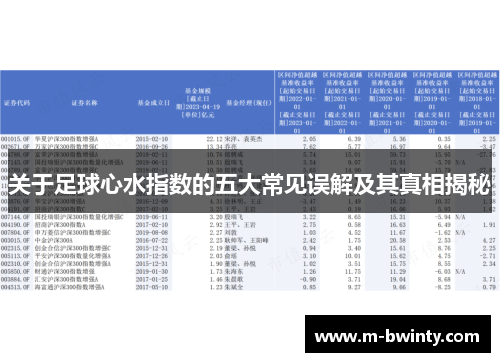 关于足球心水指数的五大常见误解及其真相揭秘