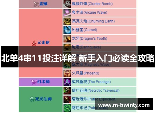 北单4串11投注详解 新手入门必读全攻略