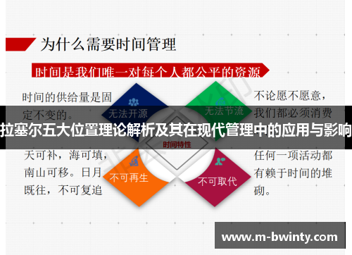 拉塞尔五大位置理论解析及其在现代管理中的应用与影响